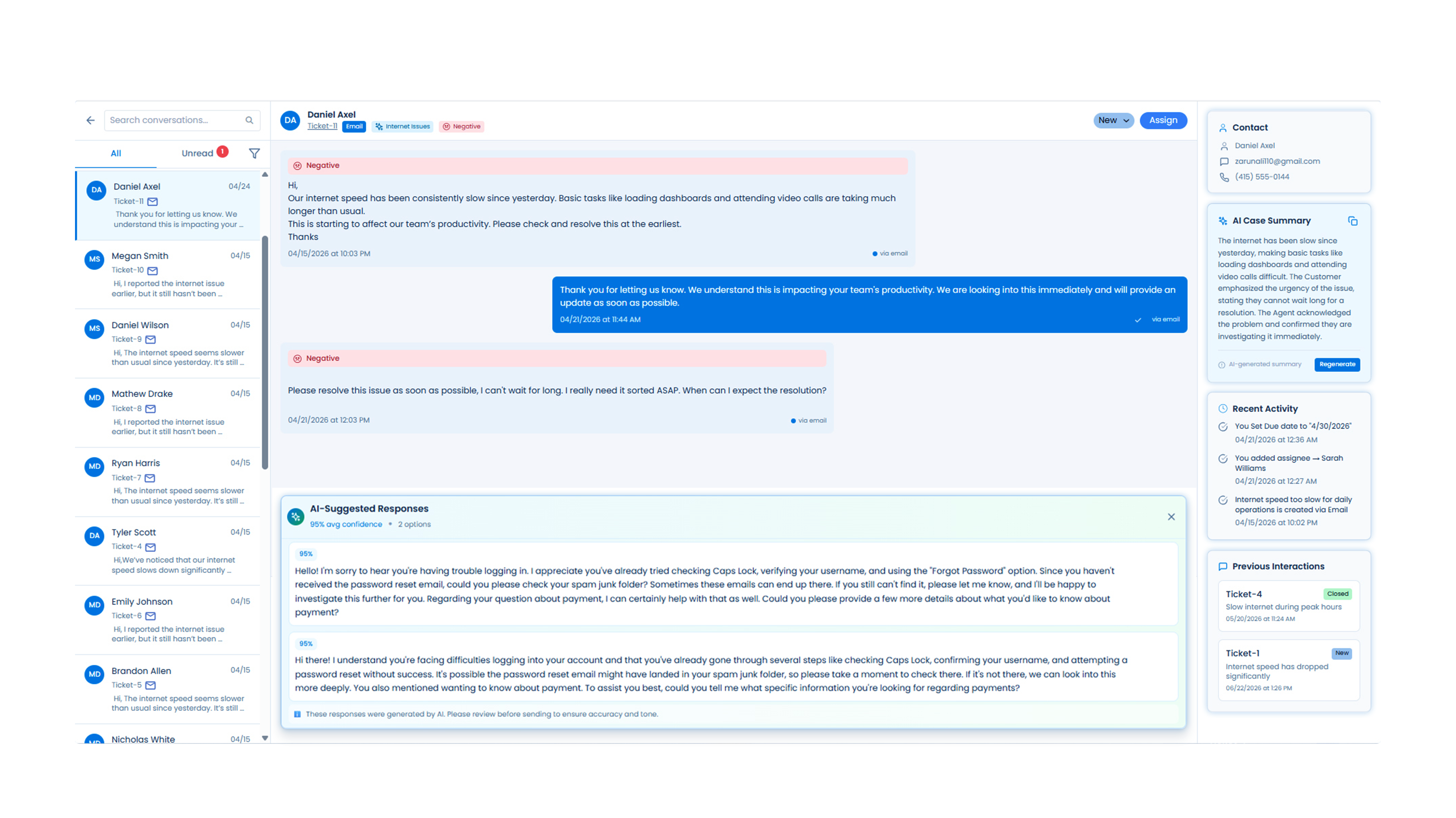 ResolveCX Inbox conversation view